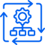 automated-process (1)